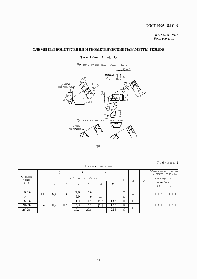 Страница 11 ГОСТ 9795-84