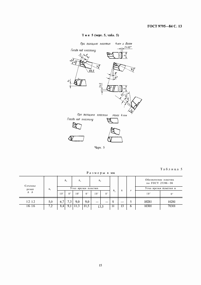 Страница 15 ГОСТ 9795-84
