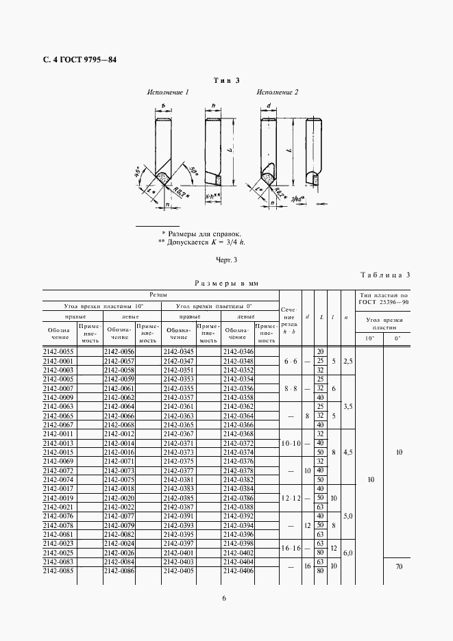 Страница 6 ГОСТ 9795-84