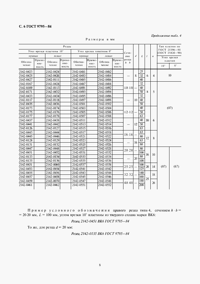 Страница 8 ГОСТ 9795-84