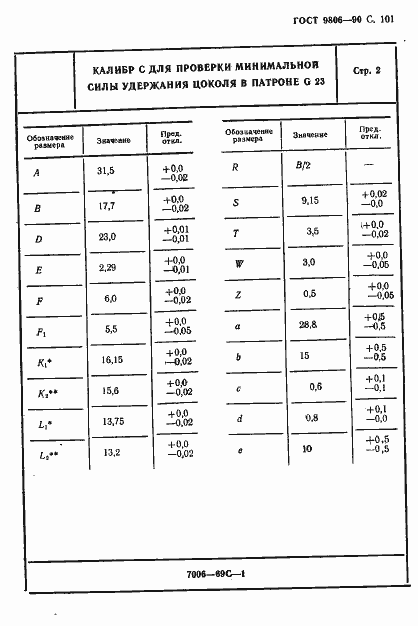 Страница 103 ГОСТ 9806-90