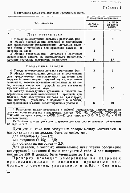 Страница 35 ГОСТ 9806-90