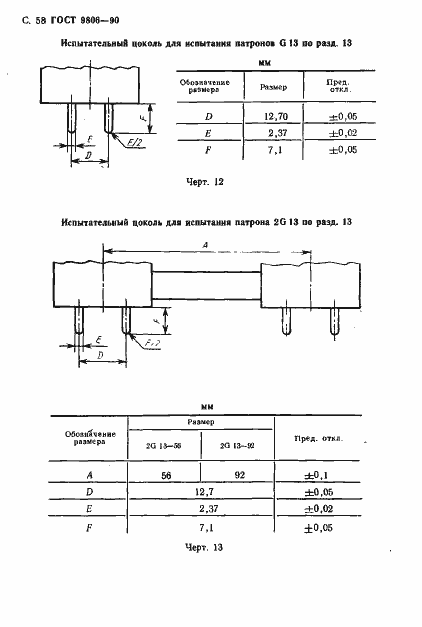 Страница 60 ГОСТ 9806-90