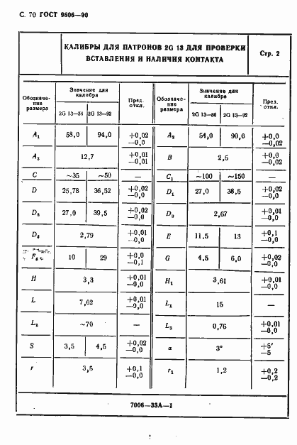 Страница 72 ГОСТ 9806-90