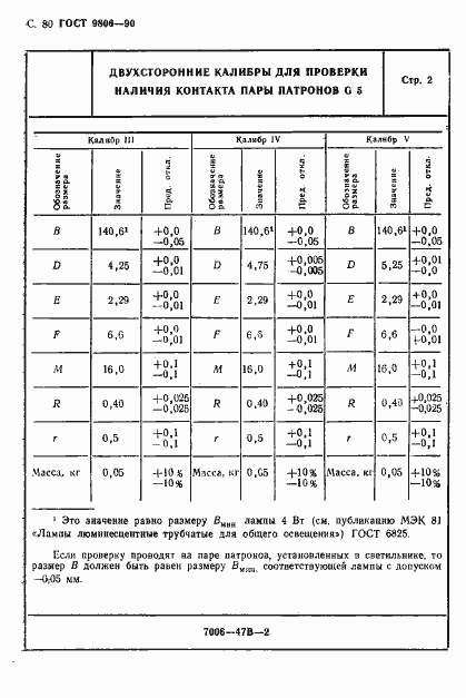 Страница 82 ГОСТ 9806-90