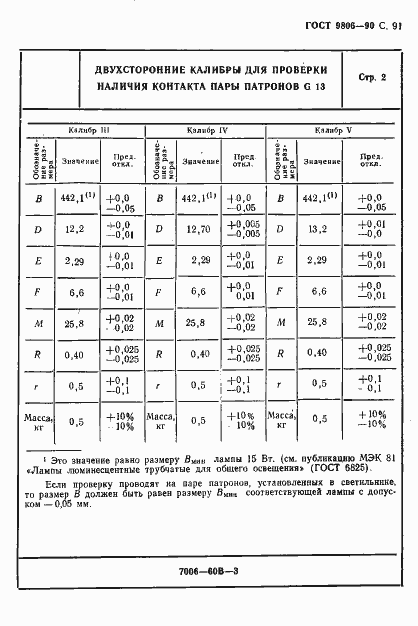Страница 93 ГОСТ 9806-90