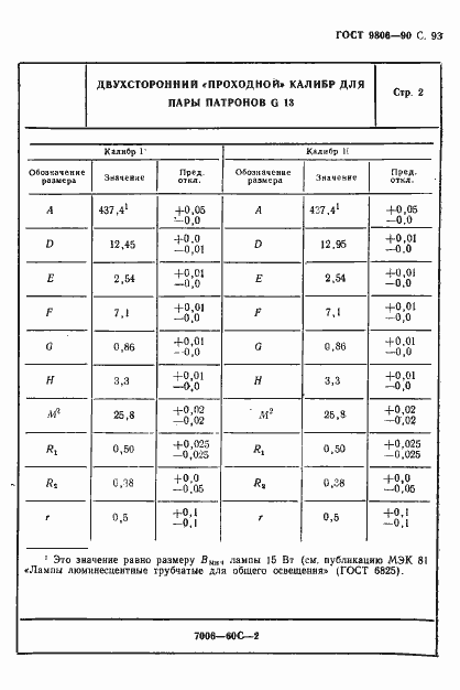 Страница 95 ГОСТ 9806-90
