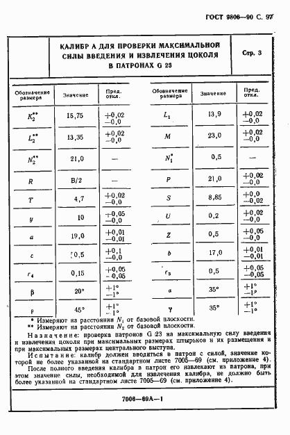 Страница 99 ГОСТ 9806-90