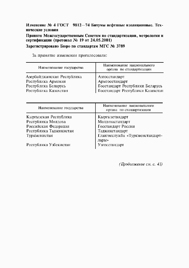 Приложение №4