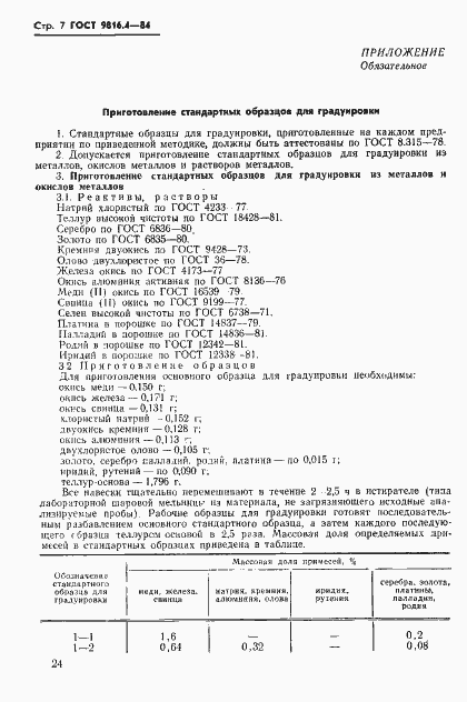 Страница 7 ГОСТ 9816.4-84