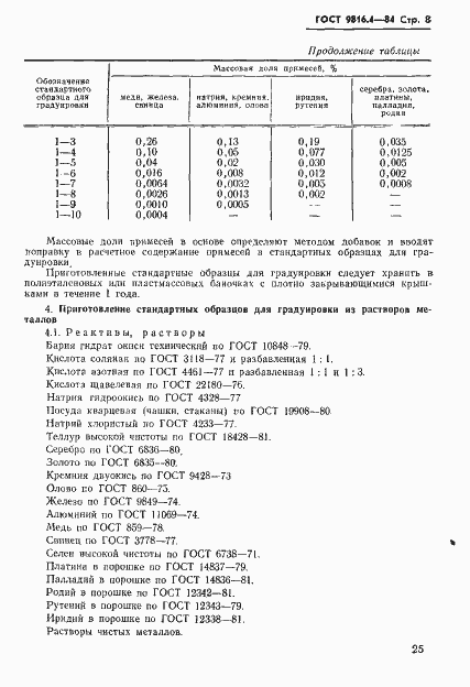 Страница 8 ГОСТ 9816.4-84