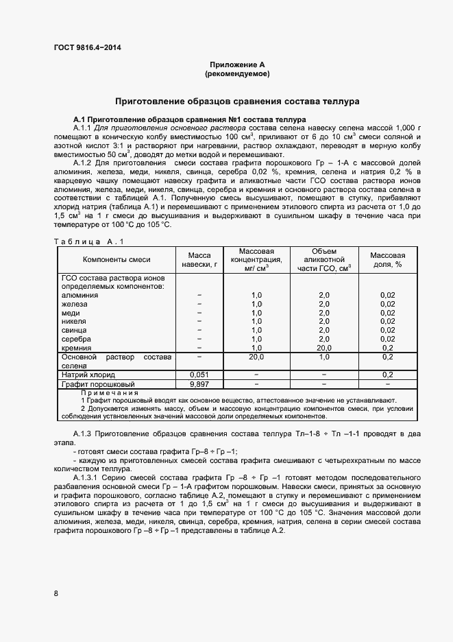 Страница 11 ГОСТ 9816.4-2014