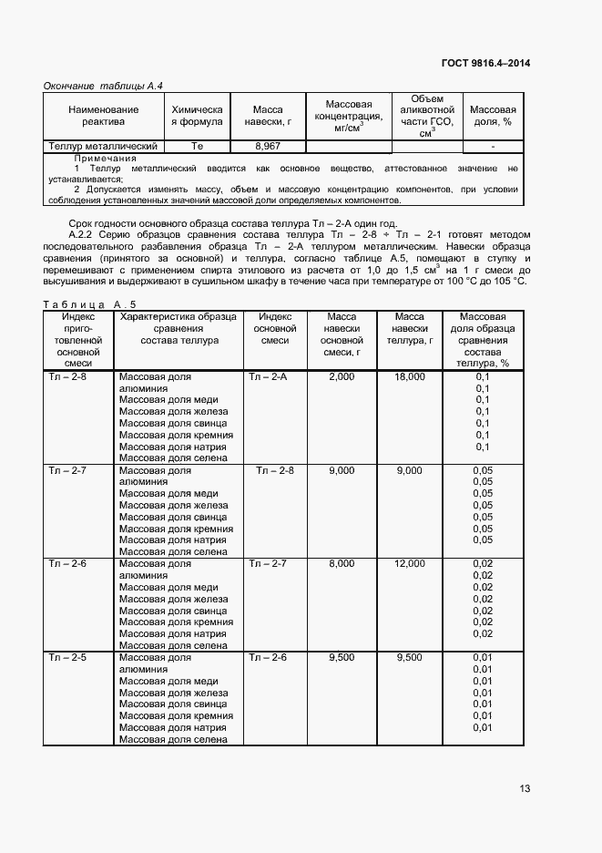 Страница 16 ГОСТ 9816.4-2014