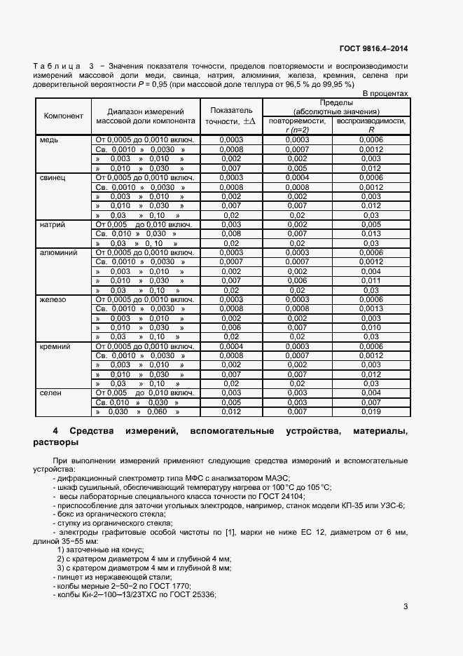 Страница 6 ГОСТ 9816.4-2014