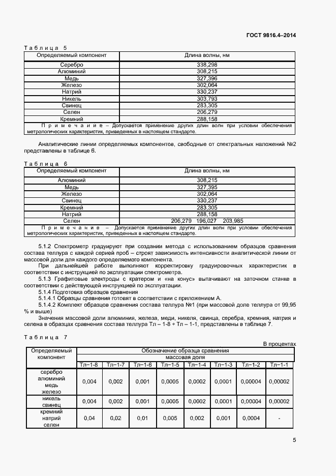 Страница 8 ГОСТ 9816.4-2014