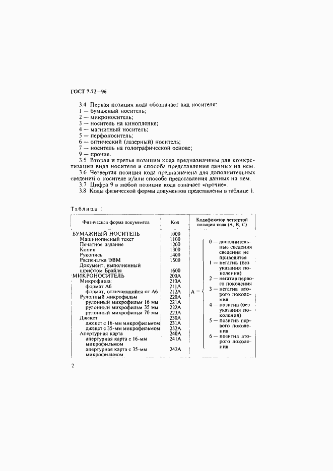 Страница 4 ГОСТ 7.72-96