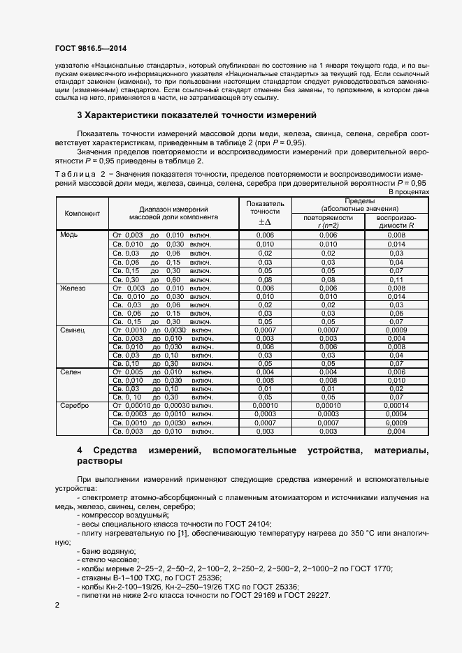 Страница 4 ГОСТ 9816.5-2014