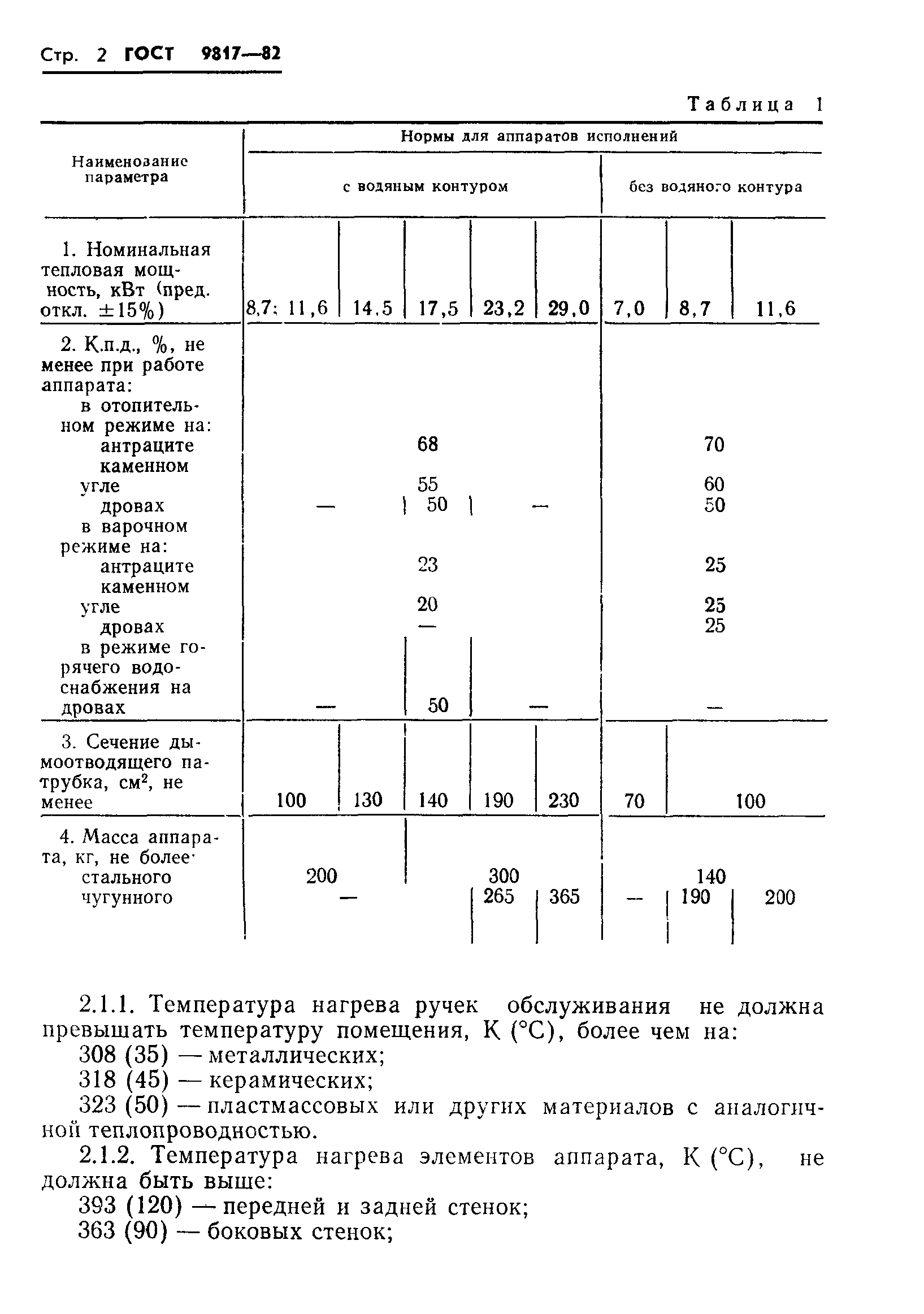 Страница 4 ГОСТ 9817-82