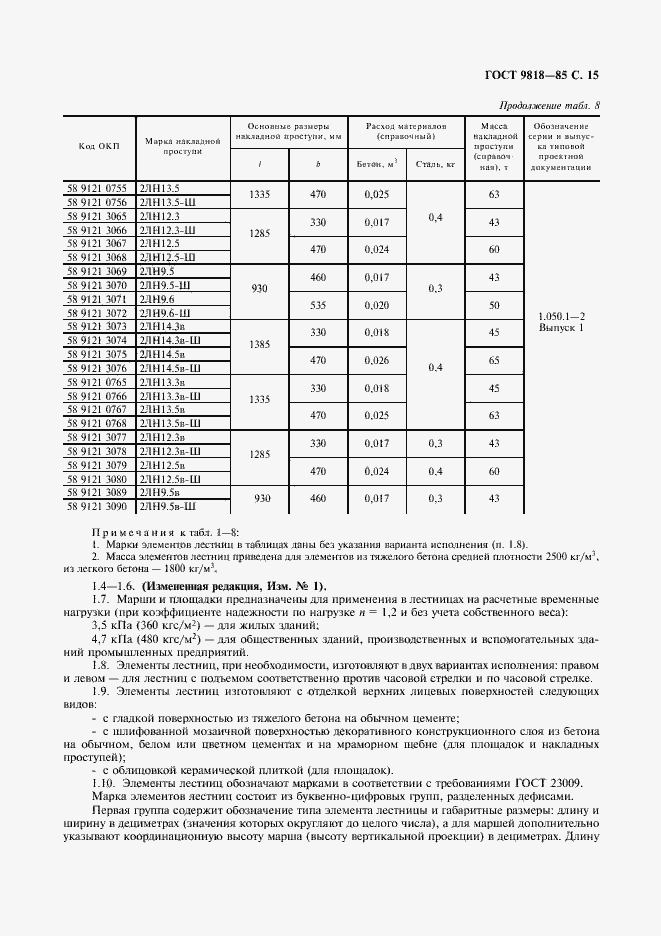 Страница 16 ГОСТ 9818-85