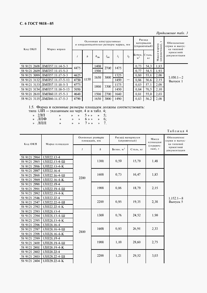 Страница 7 ГОСТ 9818-85