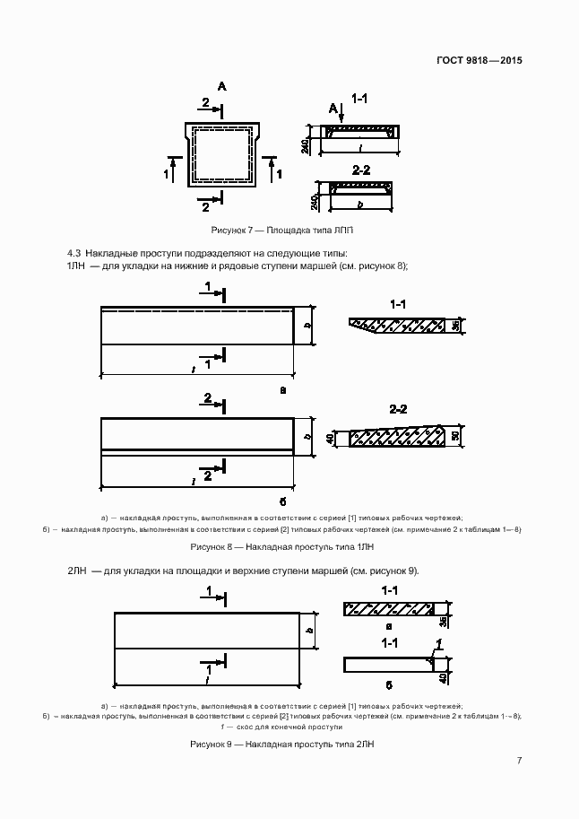 Страница 10 ГОСТ 9818-2015