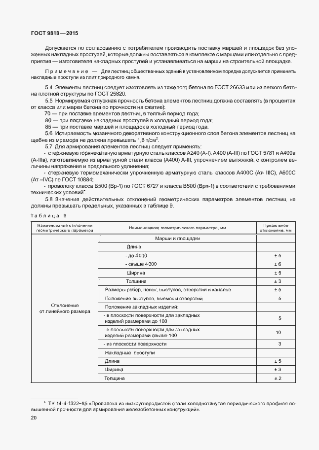 Страница 23 ГОСТ 9818-2015