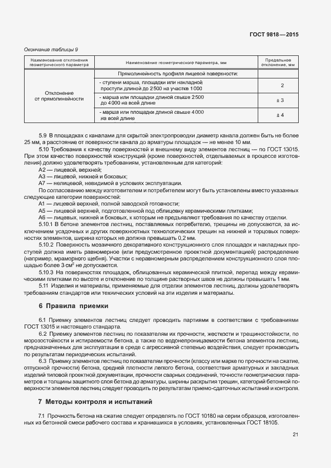 Страница 24 ГОСТ 9818-2015