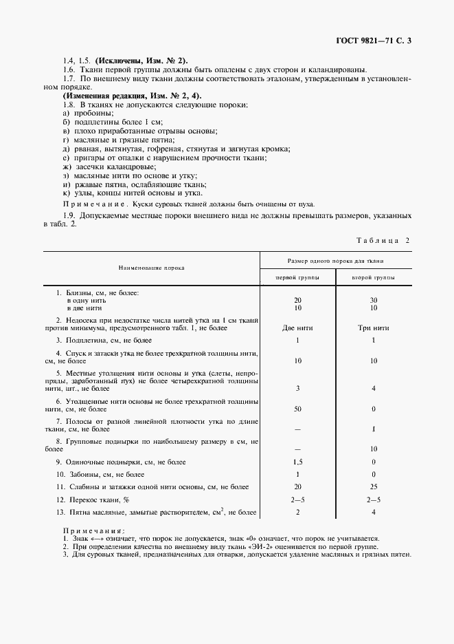 Страница 4 ГОСТ 9821-71
