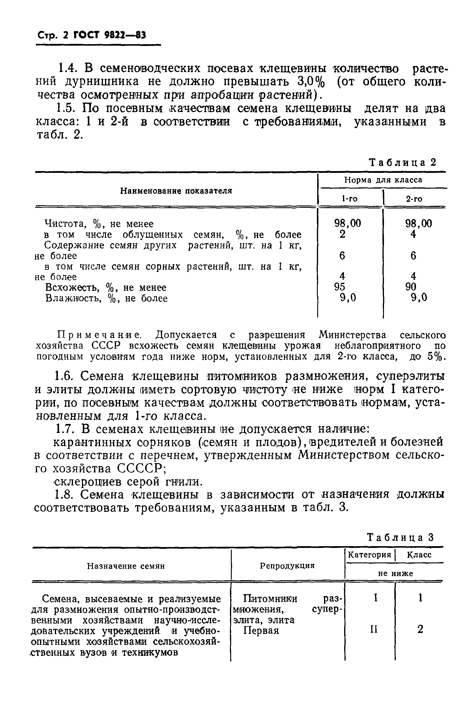 Страница 4 ГОСТ 9822-83