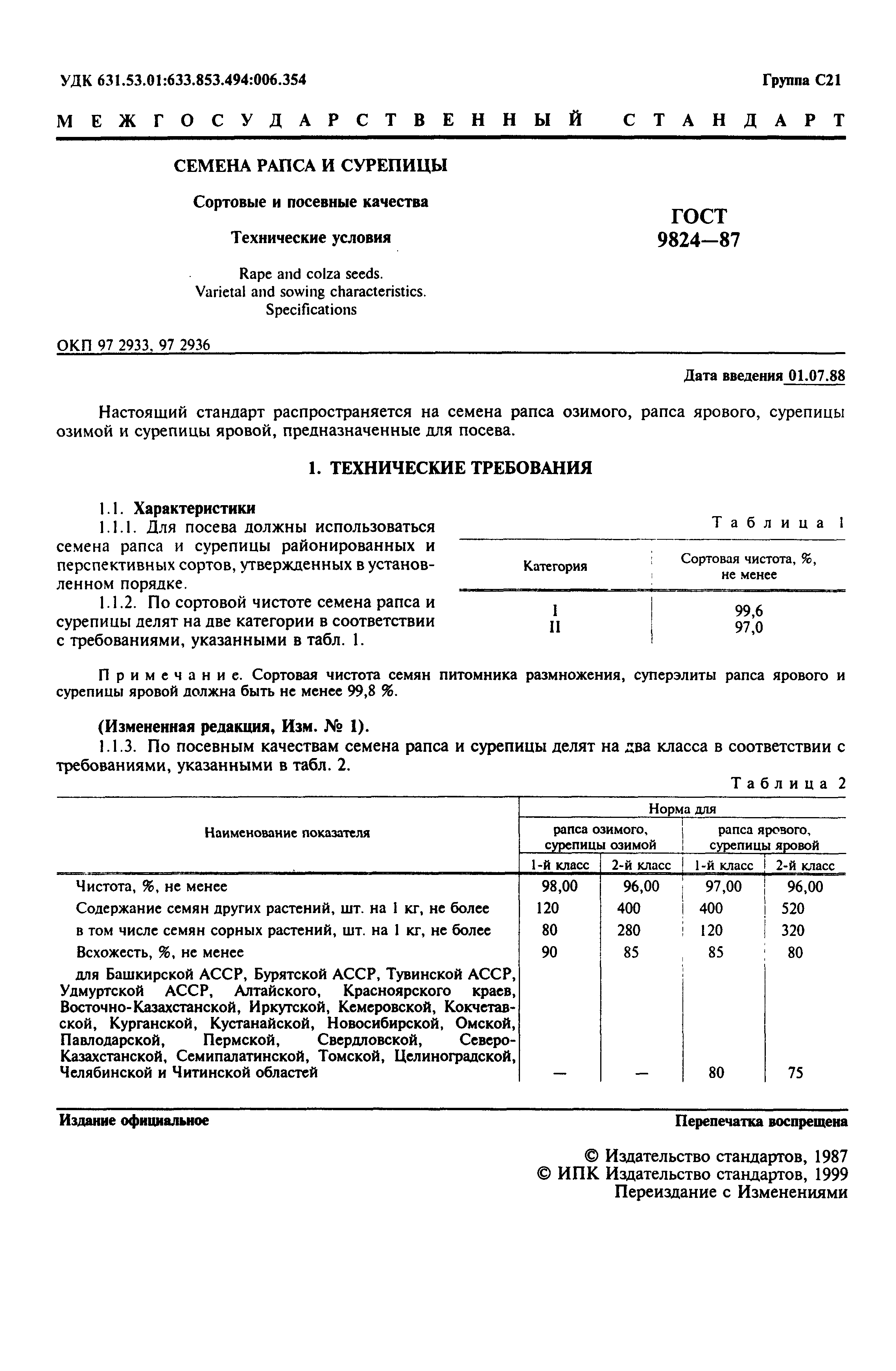 Страница 2 ГОСТ 9824-87
