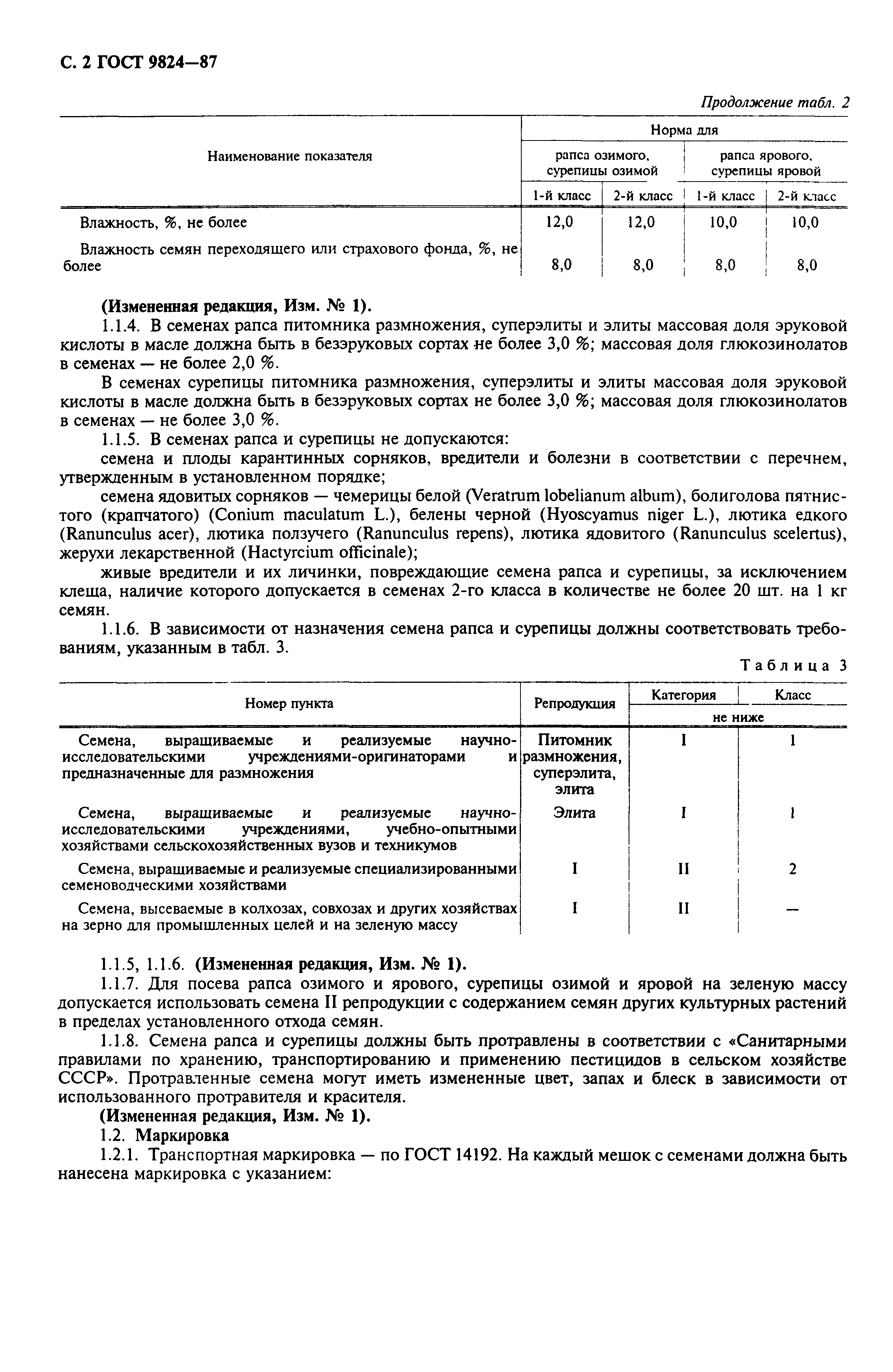 Страница 3 ГОСТ 9824-87