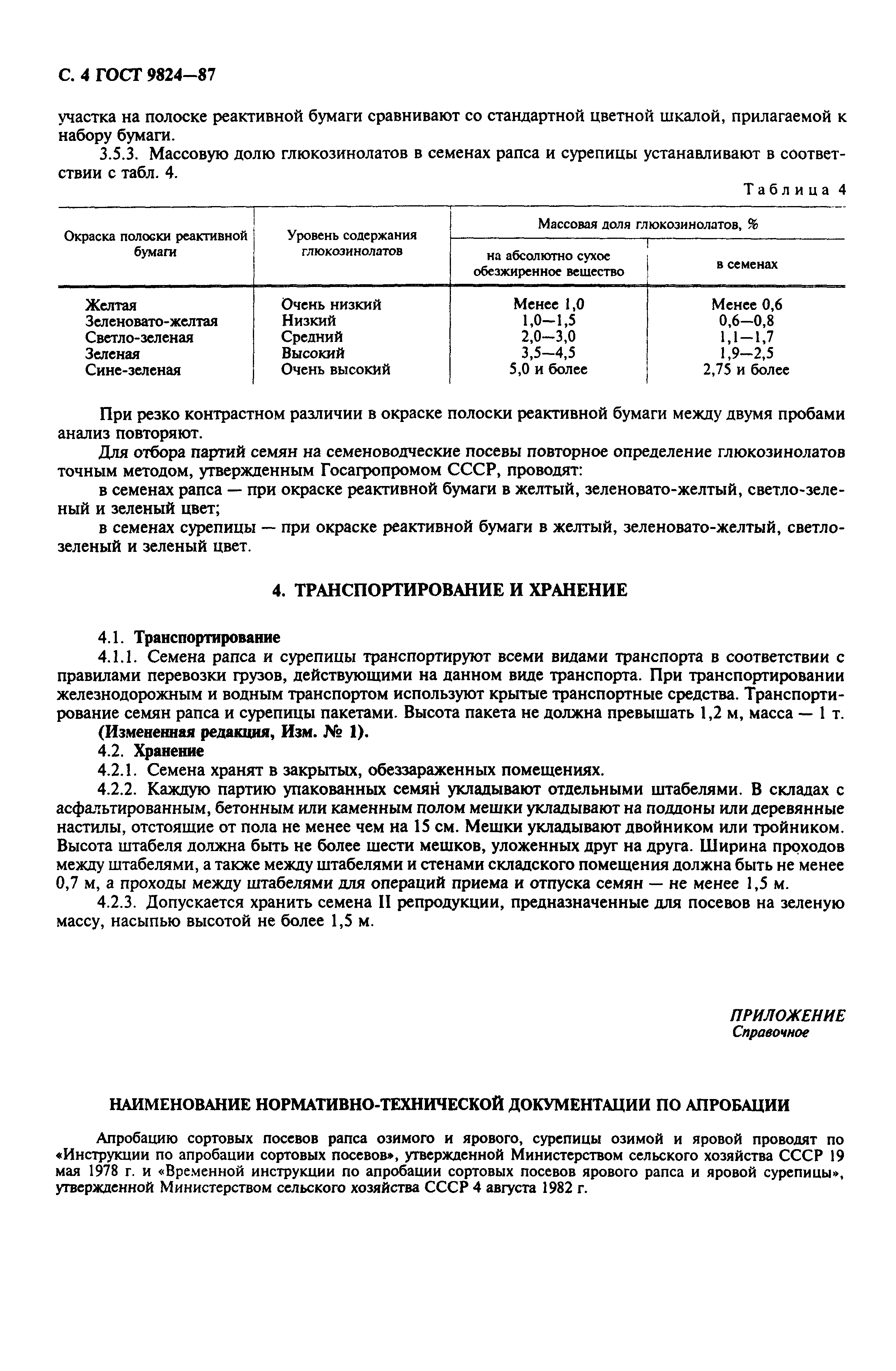 Страница 5 ГОСТ 9824-87