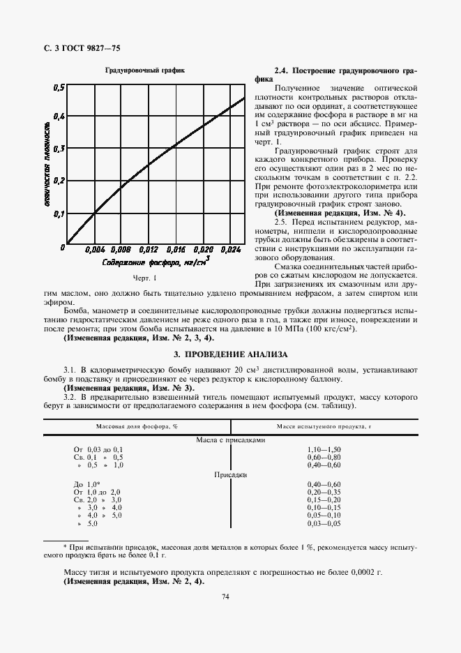 Страница 3 ГОСТ 9827-75