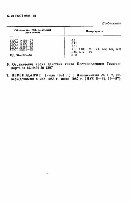 Страница 21 ГОСТ 9829-81