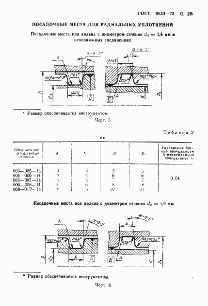 Страница 26 ГОСТ 9833-73