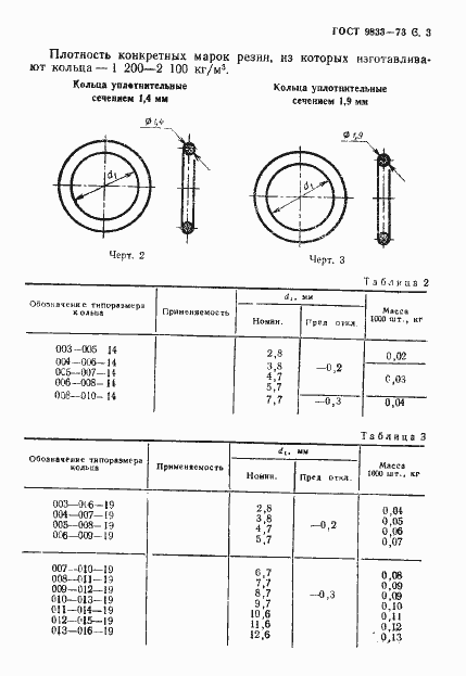 Страница 4 ГОСТ 9833-73