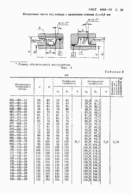 Страница 40 ГОСТ 9833-73