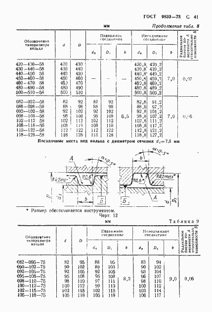 Страница 42 ГОСТ 9833-73