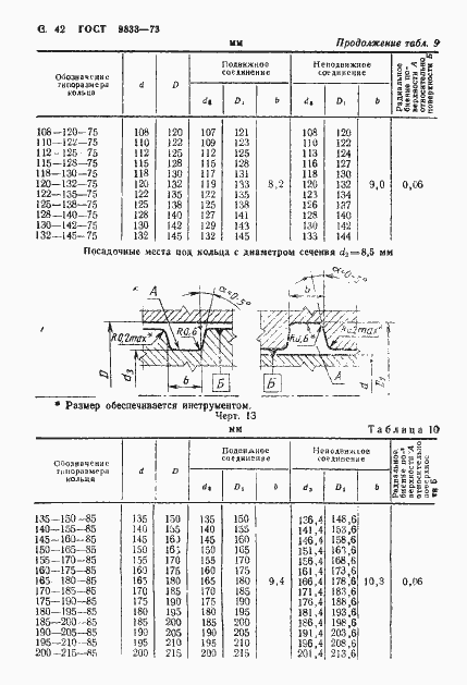 Страница 43 ГОСТ 9833-73