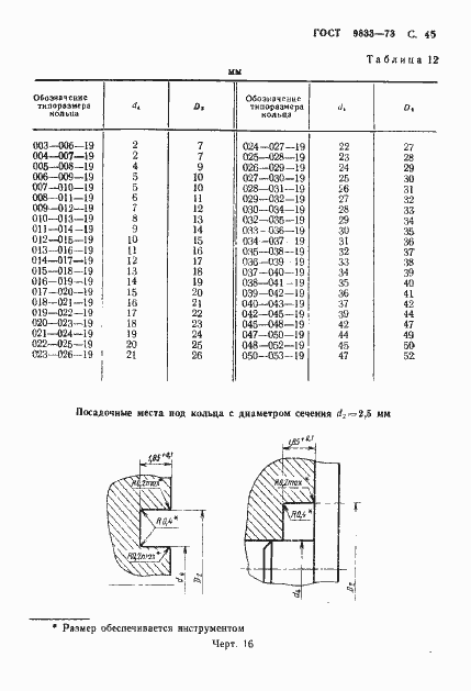 Страница 46 ГОСТ 9833-73