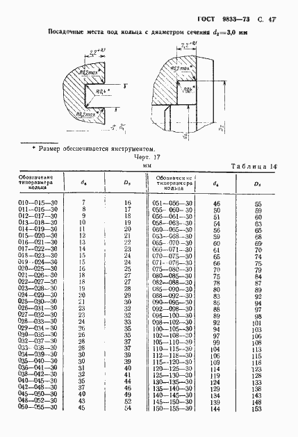 Страница 48 ГОСТ 9833-73