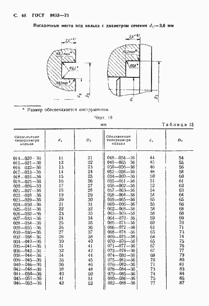 Страница 49 ГОСТ 9833-73