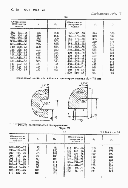 Страница 53 ГОСТ 9833-73