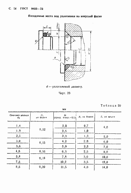Страница 55 ГОСТ 9833-73