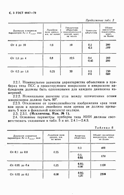 Страница 4 ГОСТ 9847-79