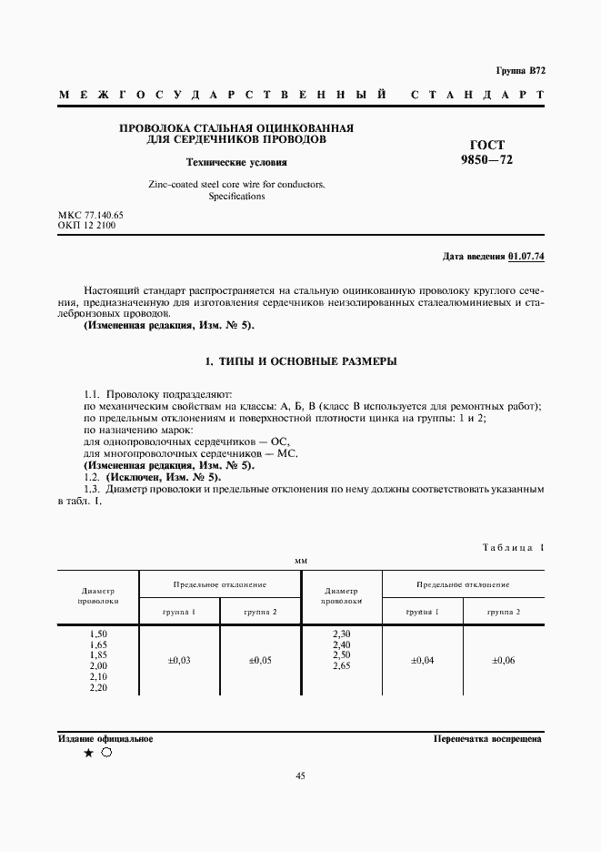 Страница 1 ГОСТ 9850-72