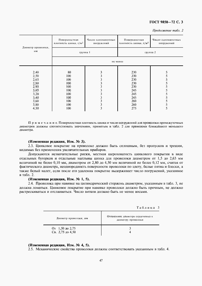 Страница 3 ГОСТ 9850-72
