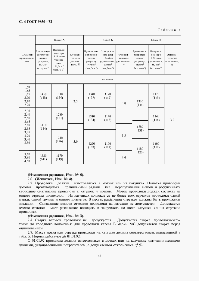 Страница 4 ГОСТ 9850-72