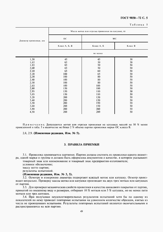 Страница 5 ГОСТ 9850-72