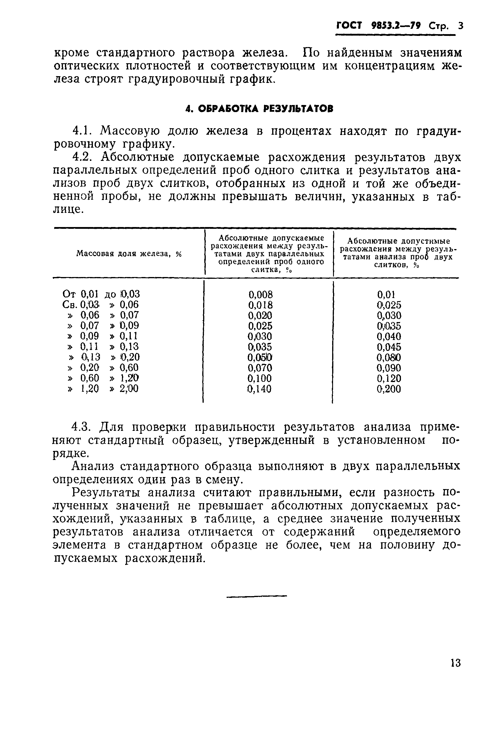 Страница 3 ГОСТ 9853.2-79